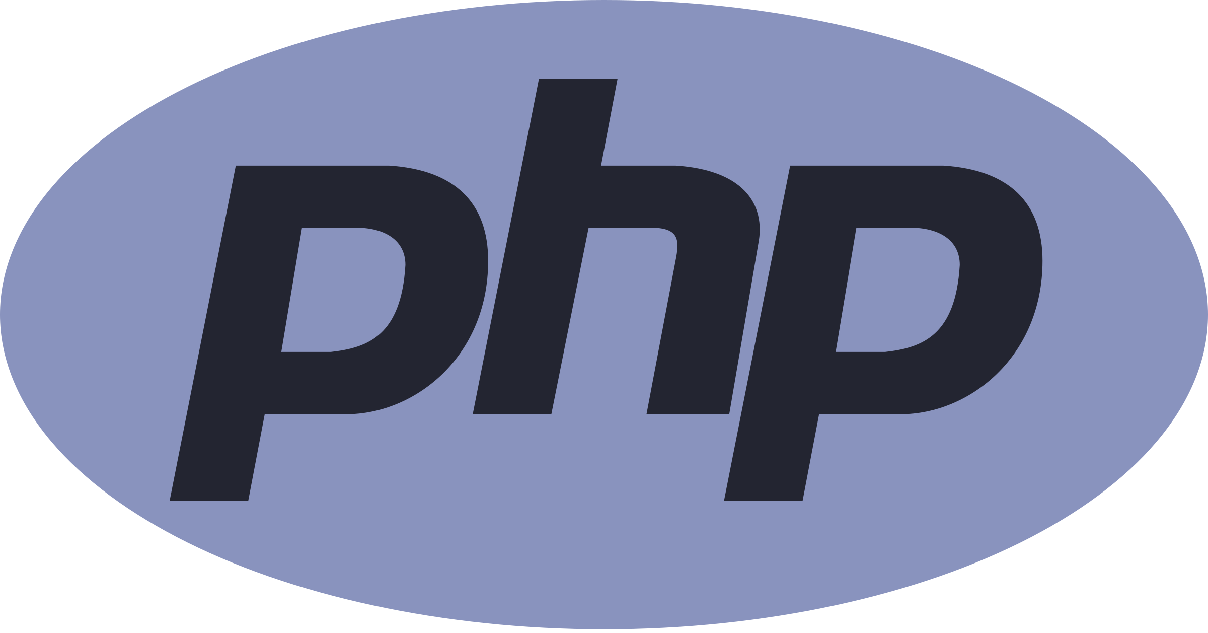 php log